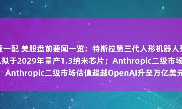 爱一配 美股盘前要闻一览：特斯拉第三代人形机器人预计年中亮相；台积电拟于2029年量产1.3纳米芯片；Anthropic二级市场估值超越OpenAI升至万亿美元