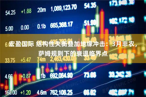 宏盈国际 结构性失衡叠加地缘冲击：3月非农，萨姆规则下的衰退临界点