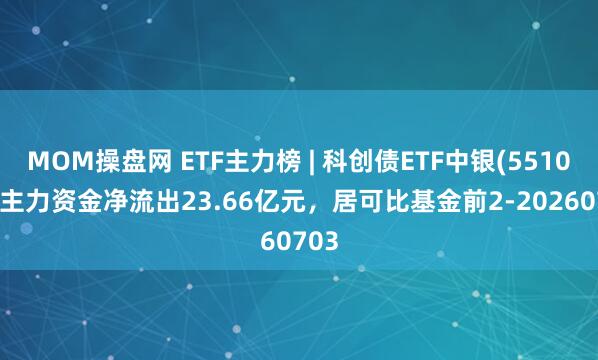 MOM操盘网 ETF主力榜 | 科创债ETF中银(551060)主力资金净流出23.66亿元，居可比基金前2-20260703